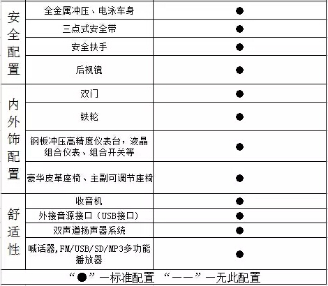 全新升級(jí)，躍迪新車款全線推出，與您相約2015濟(jì)南展