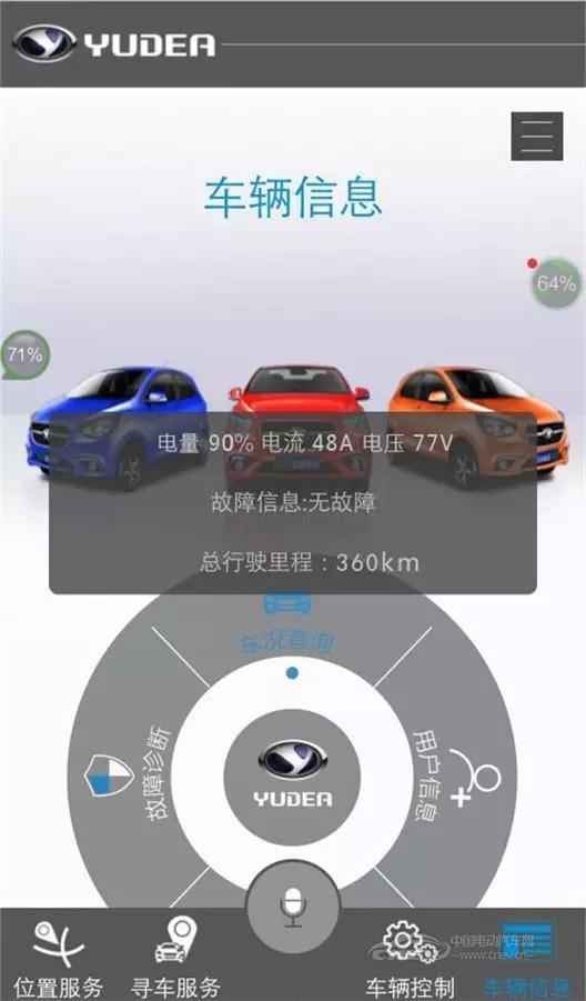 E車測評| 時(shí)尚精致智能黑科技躍迪360圖文評測