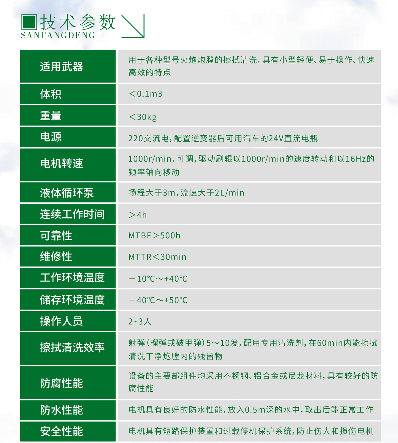 躍迪便攜式炮膛擦拭清洗設(shè)備新品上線